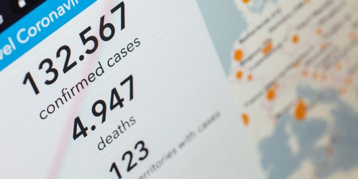 RIDDOR and Coronavirus: How to Remain Compliant